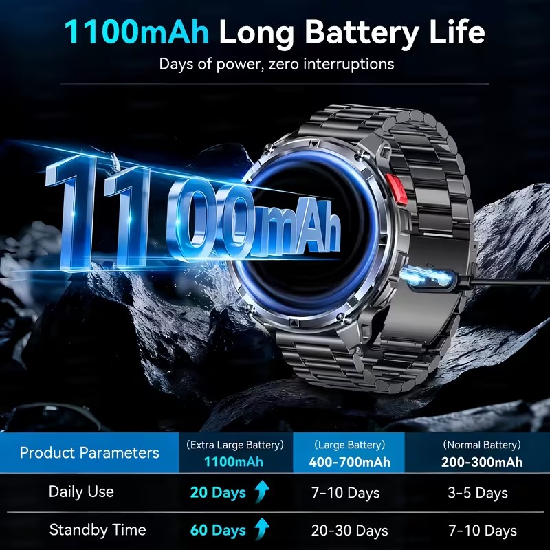 Nouvelle montre connectée T-Re - Outdoor Power Lead avis et prix